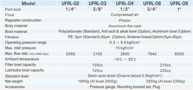 proimages/2_2020_en/1/2_specifications/UFRL.jpg