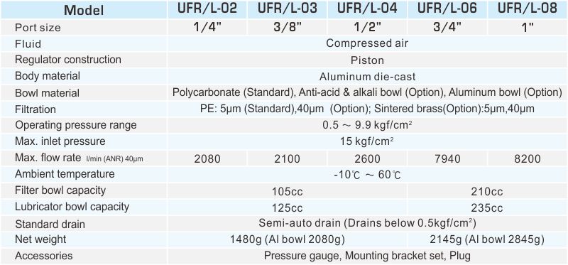 proimages/2_2020_en/1/2_specifications/UFR／L.jpg