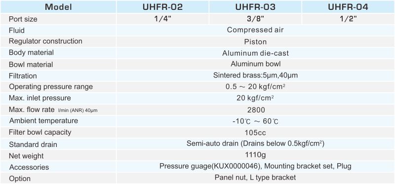 proimages/2_2020_en/1/2_specifications/UHFR.jpg