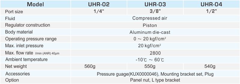 proimages/2_2020_en/1/2_specifications/UHR.jpg