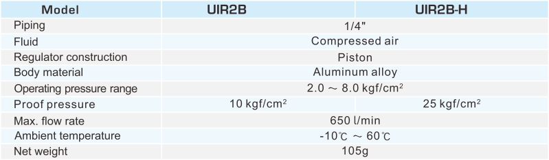 proimages/2_2020_en/1/2_specifications/UIR.jpg