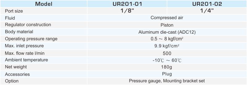 proimages/2_2020_en/1/2_specifications/UR201.jpg