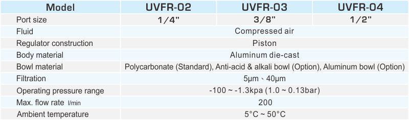 proimages/2_2020_en/1/2_specifications/UVFR.jpg