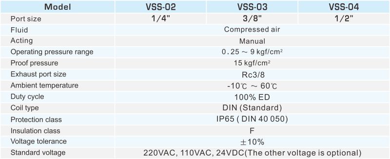 proimages/2_2020_en/1/2_specifications/VSS.jpg