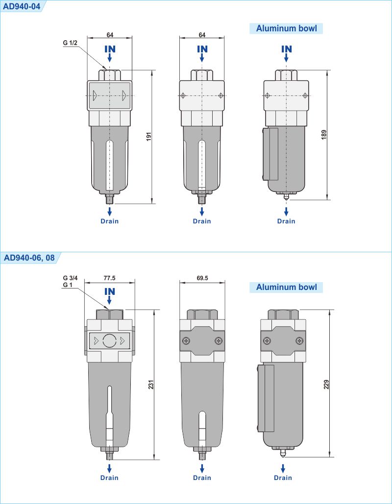 proimages/2_2020_en/1/3_Dimensions/AD940.jpg