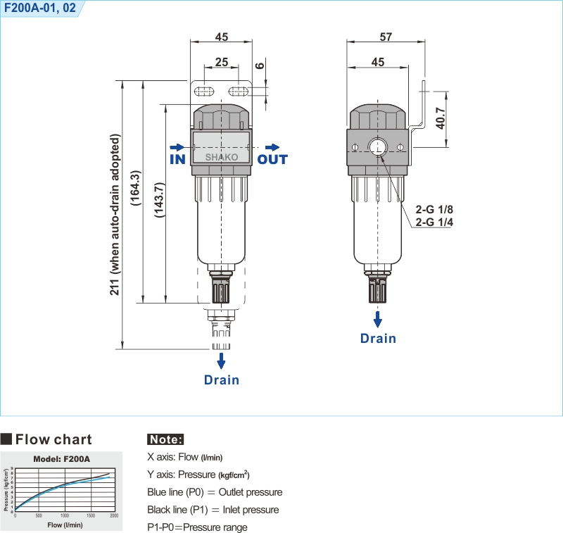 proimages/2_2020_en/1/3_Dimensions/F200A.jpg