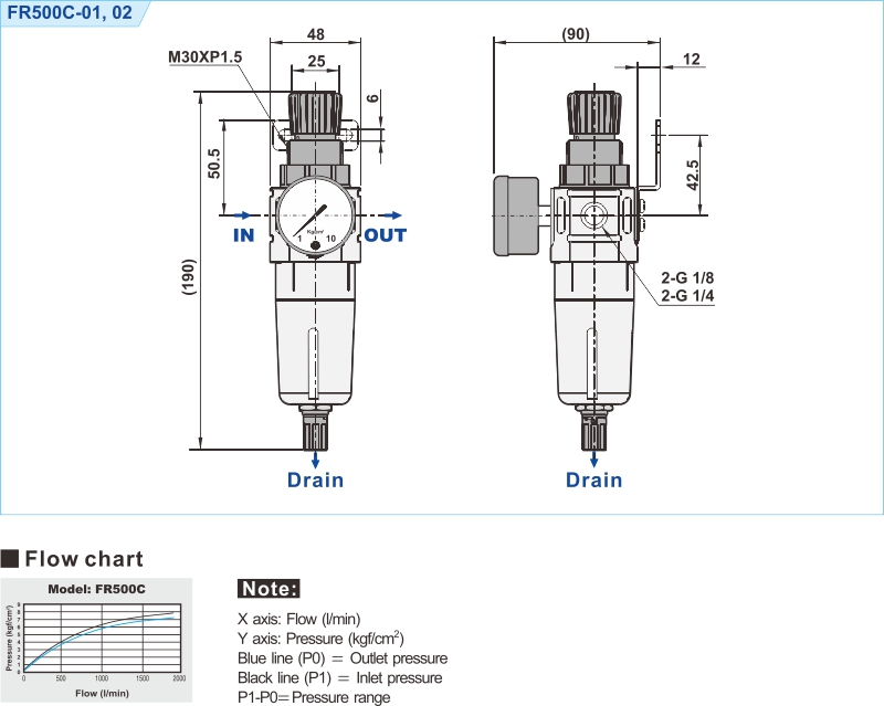 proimages/2_2020_en/1/3_Dimensions/FR500C.jpg