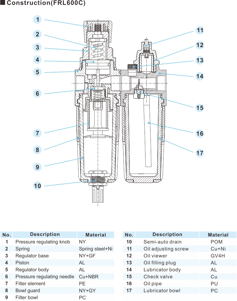 proimages/2_2020_en/1/3_Dimensions/FRL700C+600C-2.jpg