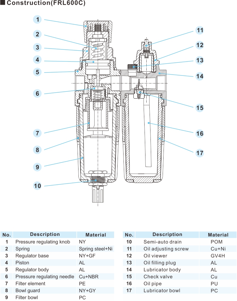 proimages/2_2020_en/1/3_Dimensions/FRL700C+600C-2.jpg