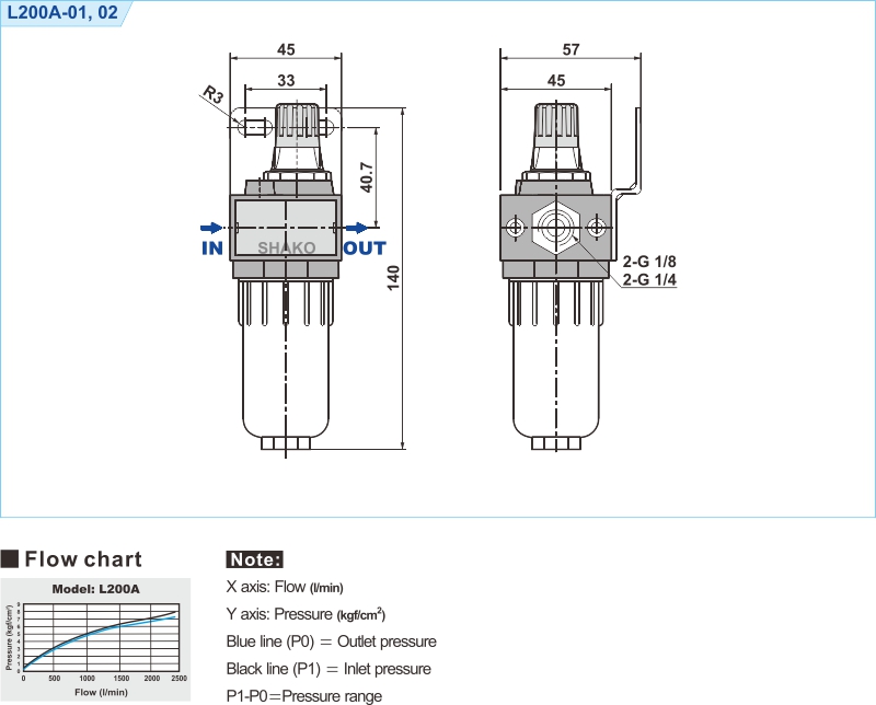 proimages/2_2020_en/1/3_Dimensions/L200A.jpg