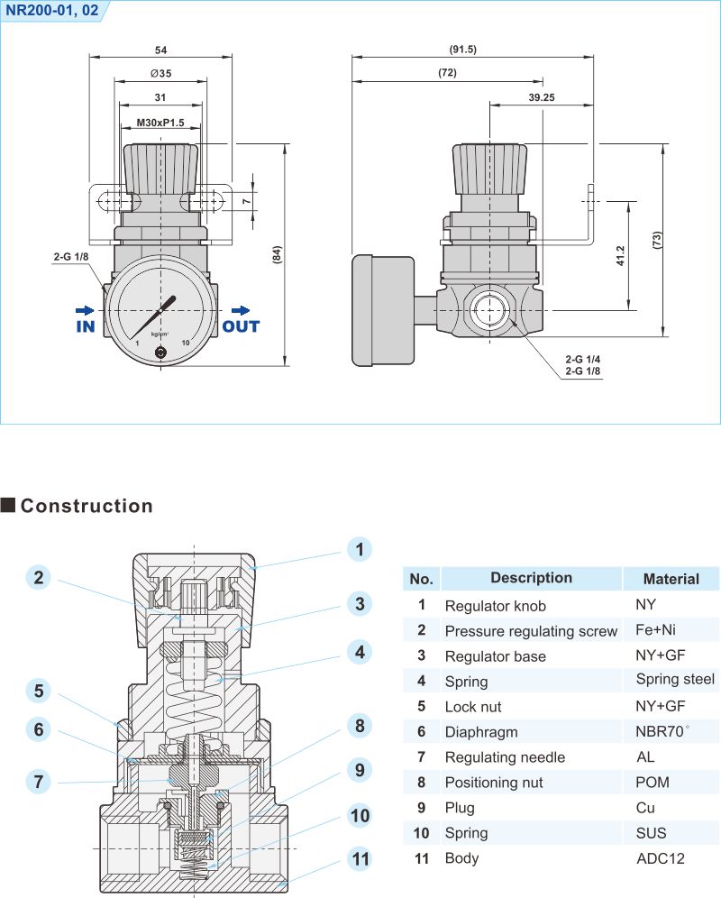 proimages/2_2020_en/1/3_Dimensions/NR200.jpg