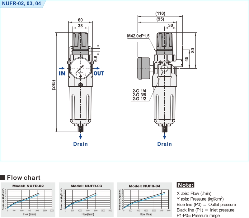 proimages/2_2020_en/1/3_Dimensions/NUFR.jpg