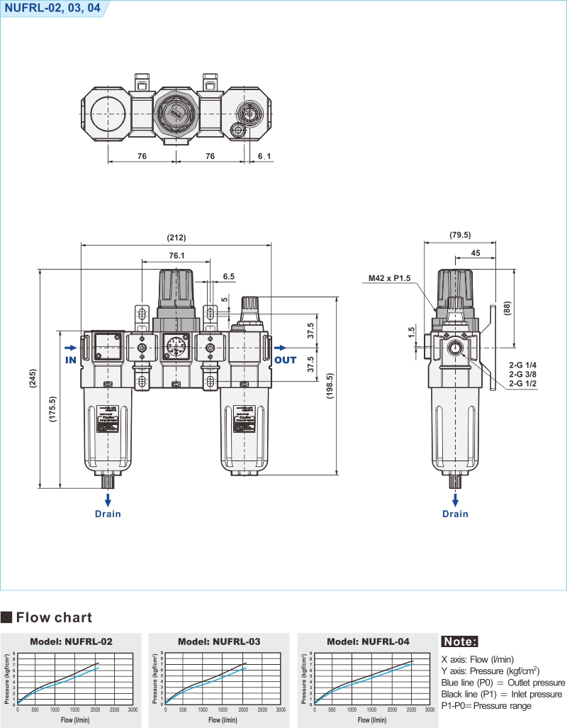 proimages/2_2020_en/1/3_Dimensions/NUFRL.jpg