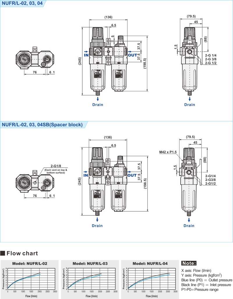 proimages/2_2020_en/1/3_Dimensions/NUFR／L-1.jpg