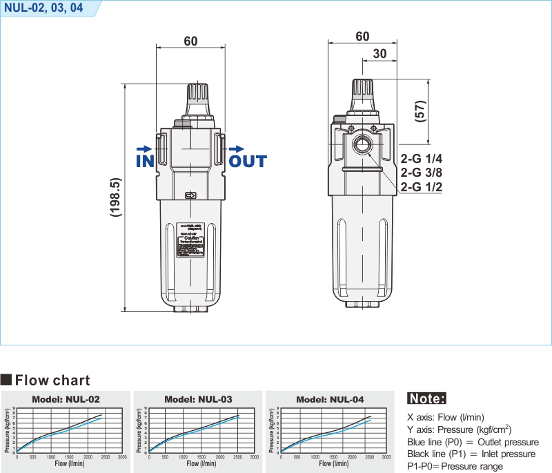 proimages/2_2020_en/1/3_Dimensions/NUL-.jpg