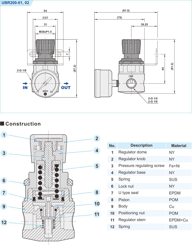 proimages/2_2020_en/1/3_Dimensions/UBR200.jpg