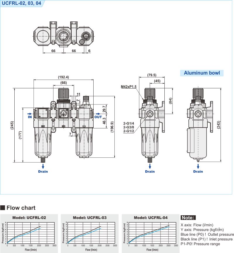 proimages/2_2020_en/1/3_Dimensions/UCFRL.jpg