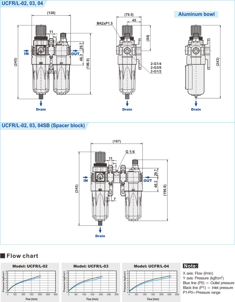 proimages/2_2020_en/1/3_Dimensions/UCFR／L-1.jpg