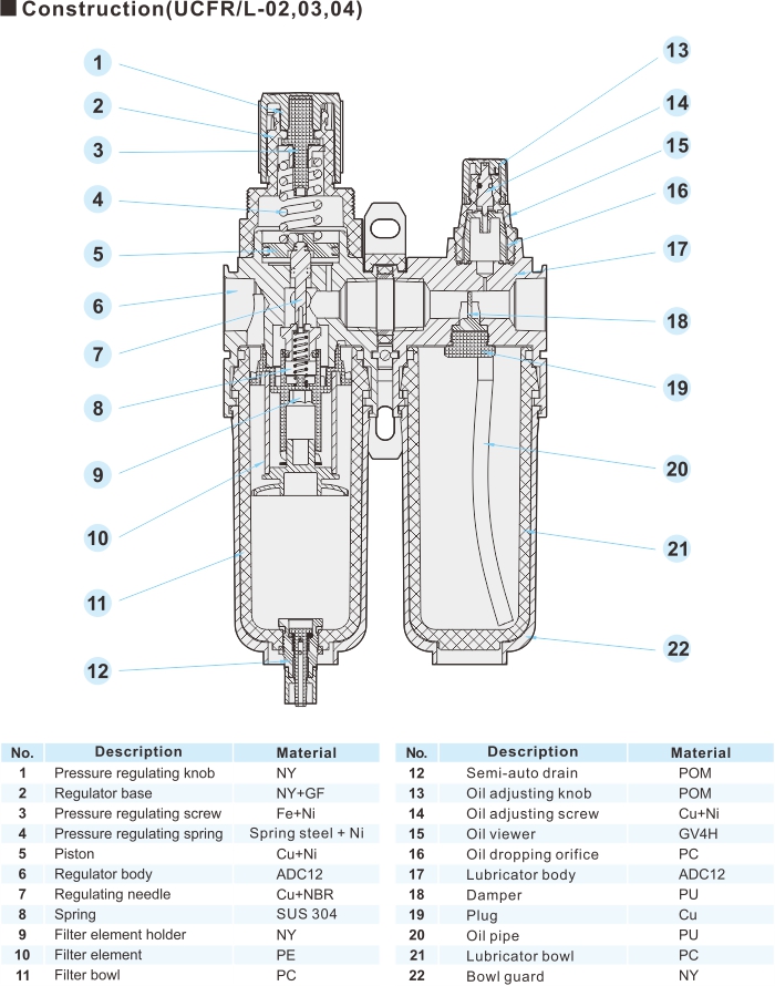 proimages/2_2020_en/1/3_Dimensions/UCFR／L-2.jpg