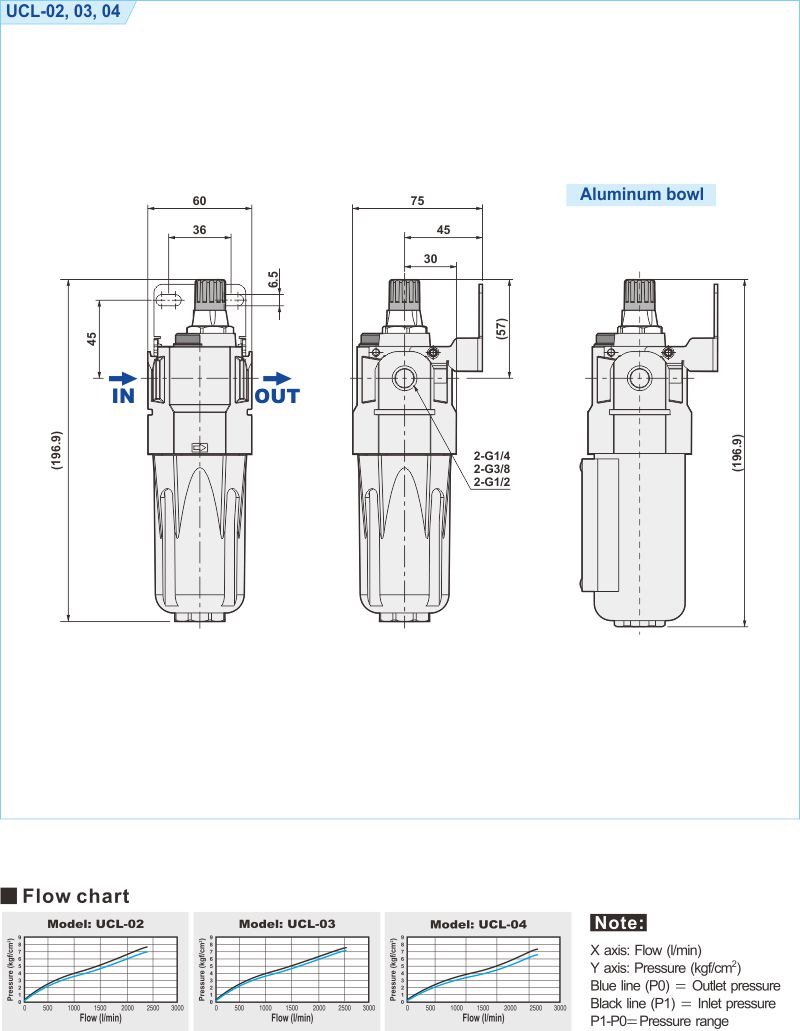 proimages/2_2020_en/1/3_Dimensions/UCL.jpg