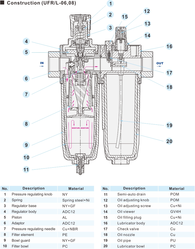 proimages/2_2020_en/1/3_Dimensions/UFR／L-4.jpg