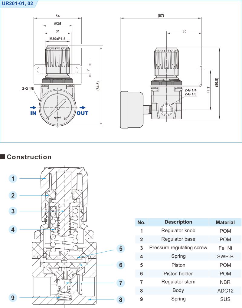 proimages/2_2020_en/1/3_Dimensions/UR201.jpg