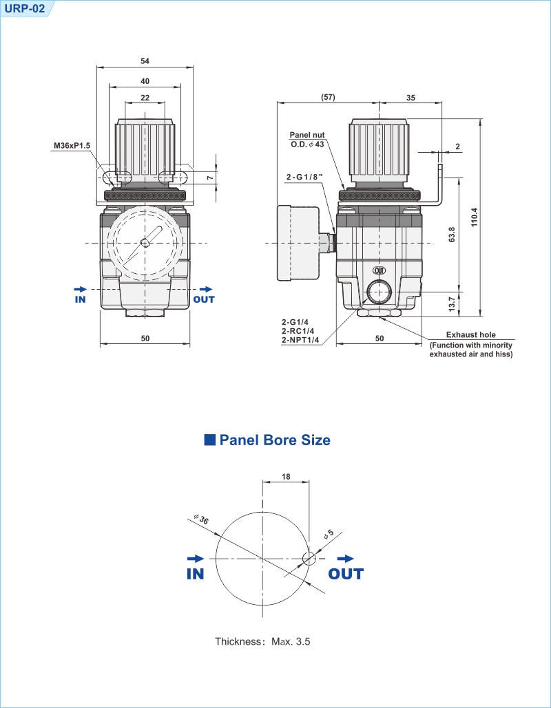 proimages/2_2020_en/1/3_Dimensions/URP.jpg