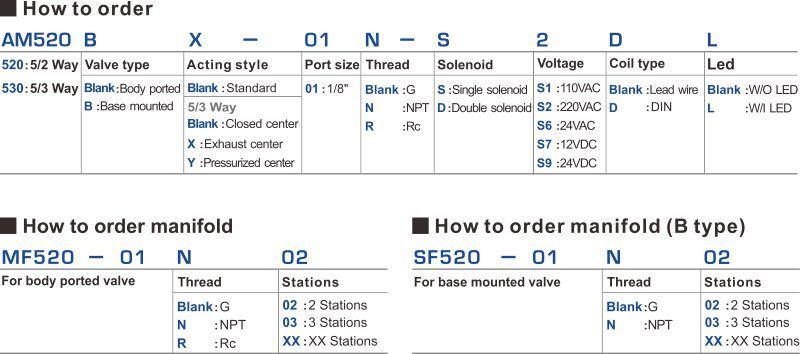 proimages/2_2020_en/2/1_How_to_order/AM520.jpg