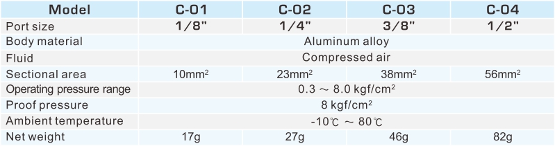 proimages/2_2020_en/2/2_specifications/C.jpg