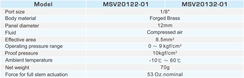 proimages/2_2020_en/2/2_specifications/MSV20122.jpg