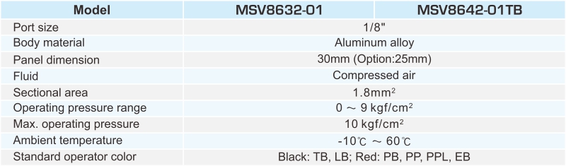 proimages/2_2020_en/2/2_specifications/MSV8632.jpg