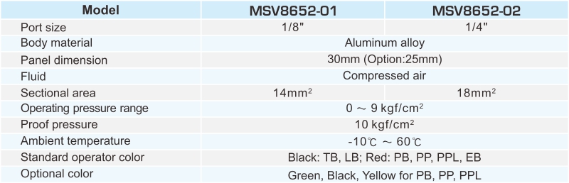 proimages/2_2020_en/2/2_specifications/MSV8652.jpg