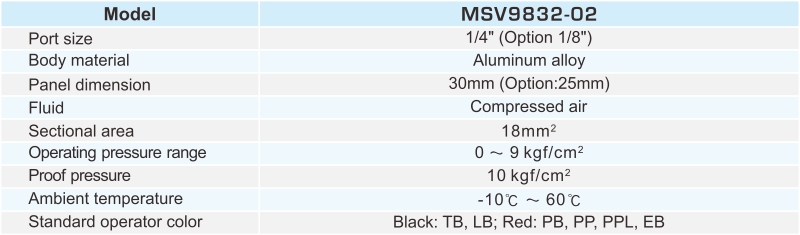 proimages/2_2020_en/2/2_specifications/MSV9832.jpg