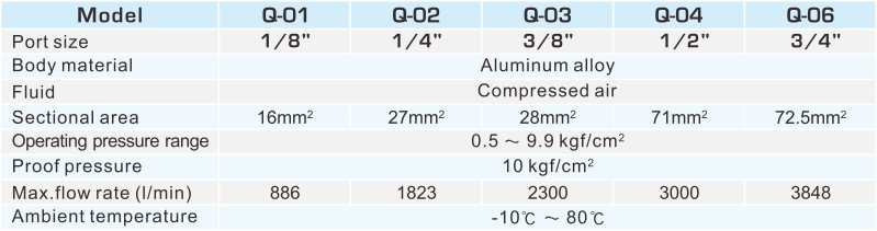 proimages/2_2020_en/2/2_specifications/Q.jpg