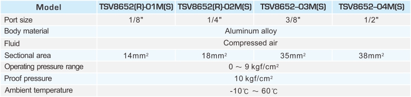 proimages/2_2020_en/2/2_specifications/TSV8652.jpg