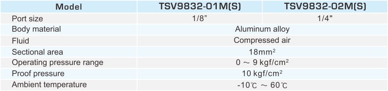 proimages/2_2020_en/2/2_specifications/TSV9832.jpg