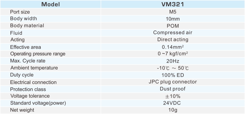 proimages/2_2020_en/2/2_specifications/VM321.jpg