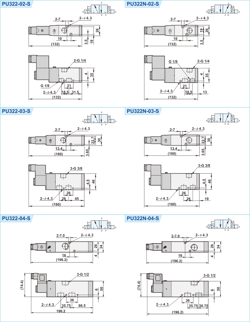 proimages/2_2020_en/2/3_Dimensions/PU322.jpg