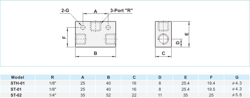 proimages/2_2020_en/2/3_Dimensions/ST.jpg