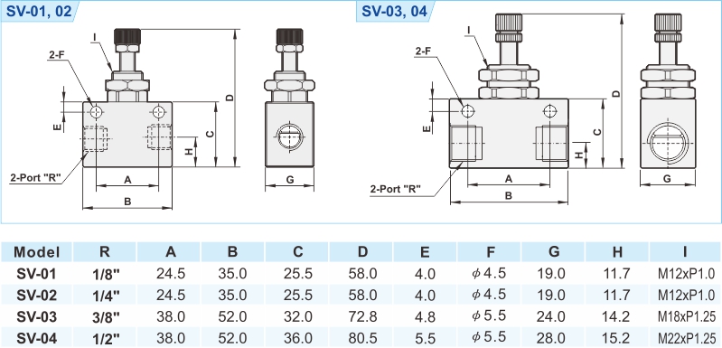 proimages/2_2020_en/2/3_Dimensions/SV.jpg