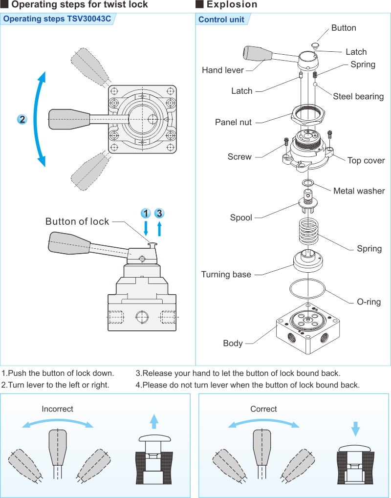 proimages/2_2020_en/2/3_Dimensions/TSV30043-2.jpg