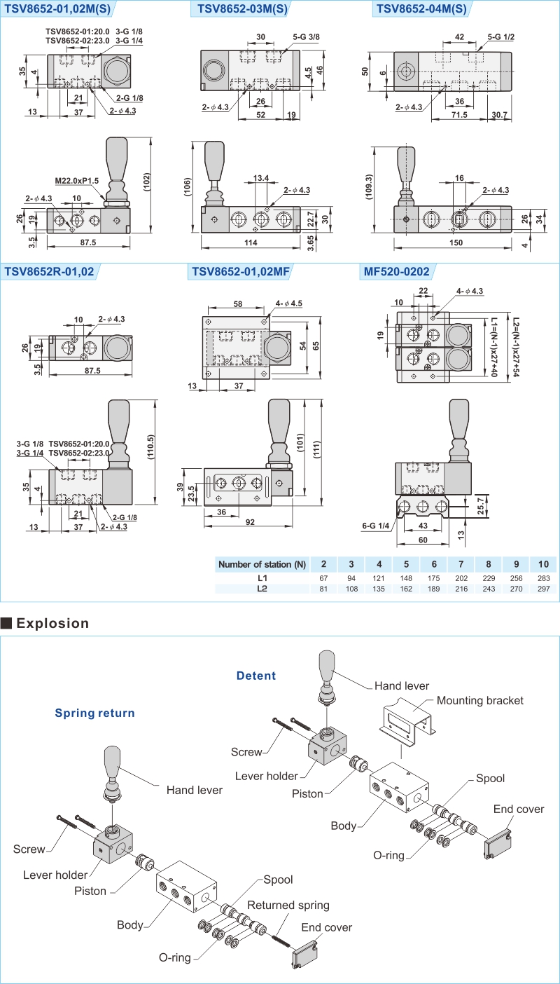 proimages/2_2020_en/2/3_Dimensions/TSV8652.jpg