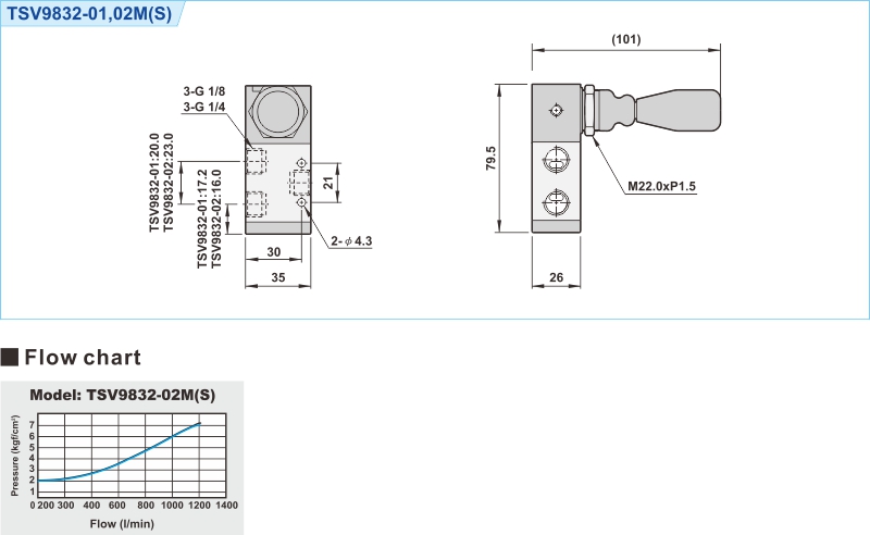 proimages/2_2020_en/2/3_Dimensions/TSV9832.jpg