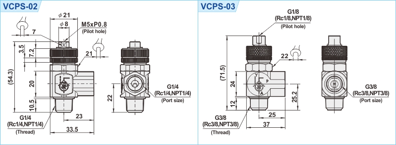 proimages/2_2020_en/2/3_Dimensions/VCPS-1.jpg