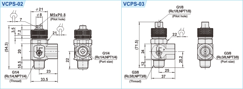 proimages/2_2020_en/2/3_Dimensions/VCPS-1.jpg