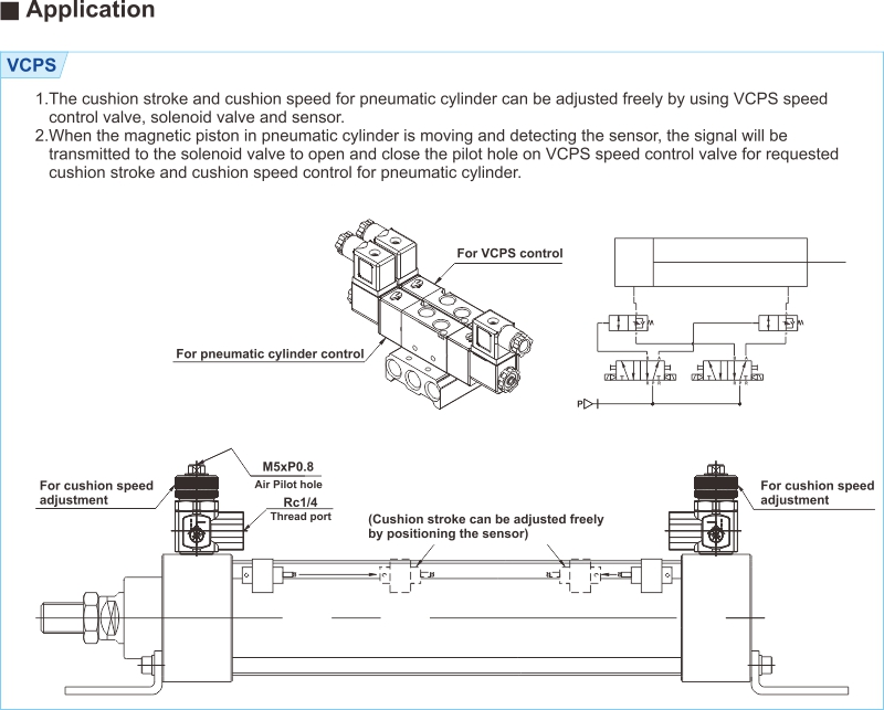 proimages/2_2020_en/2/3_Dimensions/VCPS-2.jpg