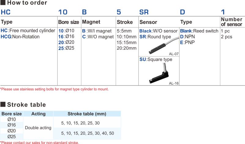proimages/2_2020_en/3/1_How_to_order/HC-1007.jpg
