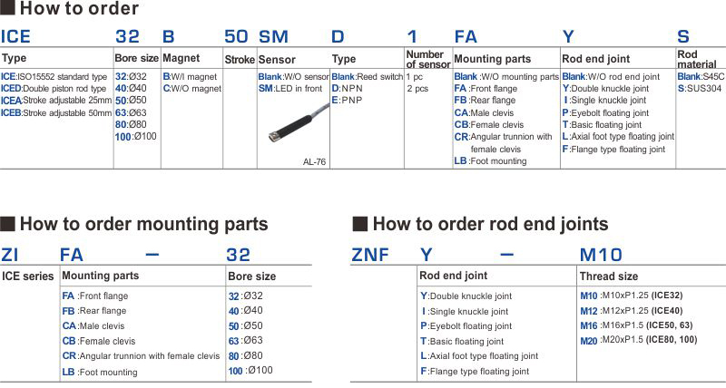 proimages/2_2020_en/3/1_How_to_order/ICE-1004.jpg