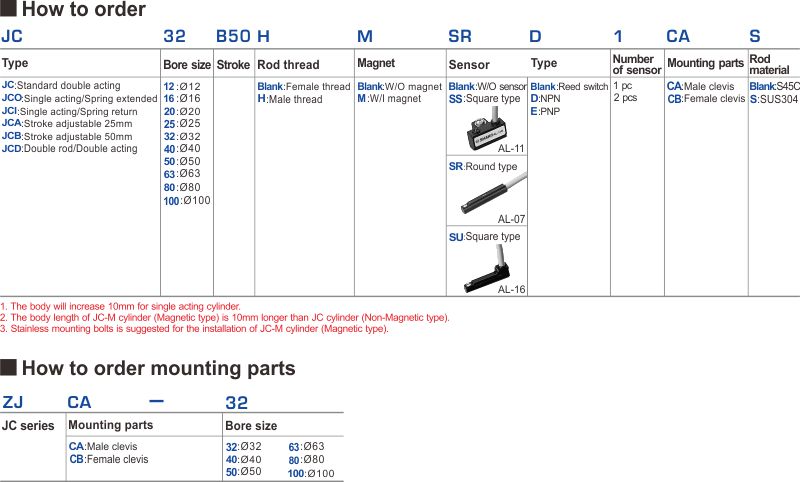 proimages/2_2020_en/3/1_How_to_order/JC-1007.jpg