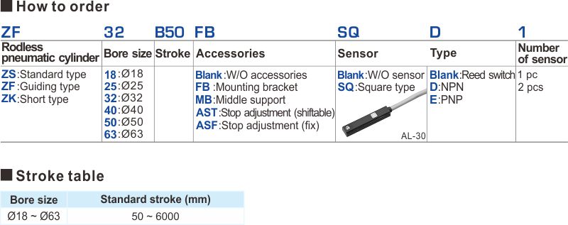 proimages/2_2020_en/3/1_How_to_order/ZF-1008.jpg
